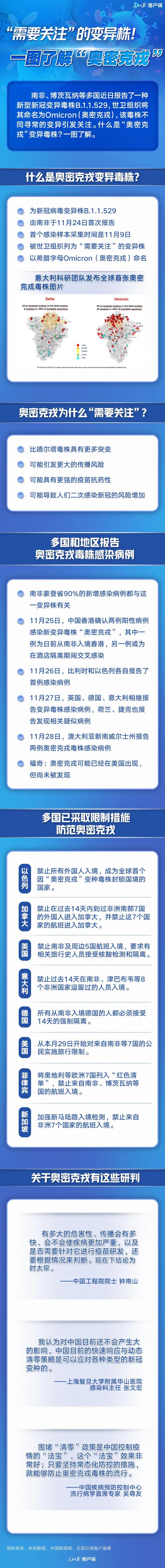 Z6·尊龙「中国」官方网站