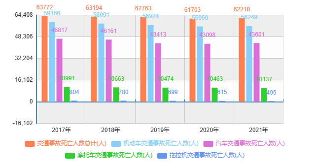 Z6·尊龙「中国」官方网站